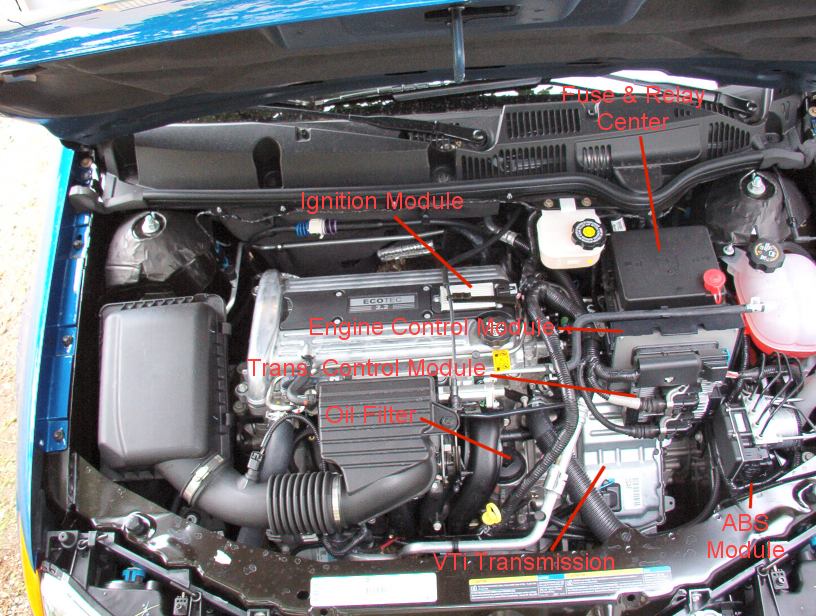 2003 Saturn Vue Engine Diagram - Cars Wiring Diagram